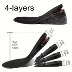 Variable Height Increase Insoles